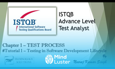ISTQB Advance Test Analyst 1 2 Testing in Software Development Lifecycle ISTQB Tutorials