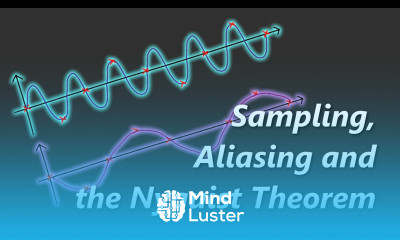Sampling Aliasing Nyquist Theorem