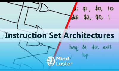 Instruction Set Architectures