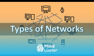Types of Networks