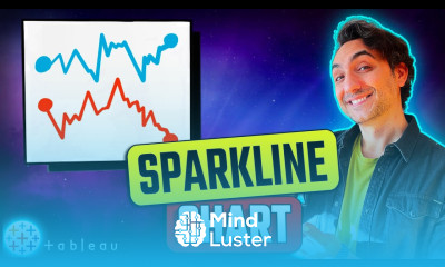 Tableau Charts Sparklines Tableau Course 110