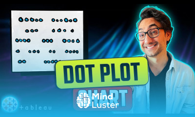 Tableau Charts Dot Plot Tableau Course 118