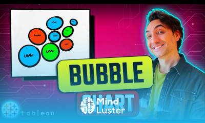 Tableau Charts Bubble Charts Tableau Course 122
