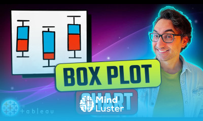 Tableau Charts Box Plot Tableau Course 130