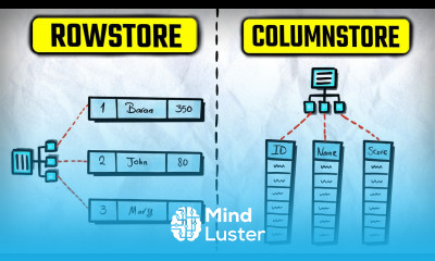 SQL Columnstore Index Explained Columnstore vs Rowstore Indexes SQL Course 22