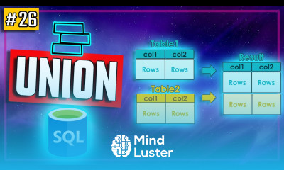 Difference Between SQL Joins Union and Union All SQL Tutorial 26