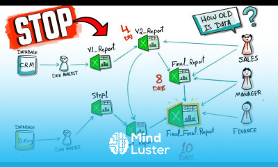 STOP using Excel 6 Reasons to Switch to BI Tools Tableau Course 4