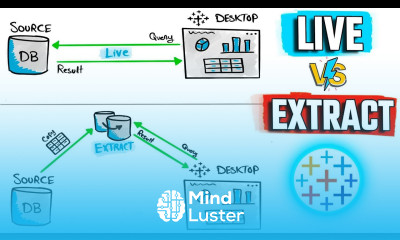 Tableau Live vs Extract Tableau Course 19
