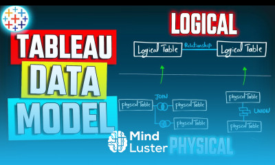 Tableau Data Modeling and Layers Physical Logical Tableau Course 33