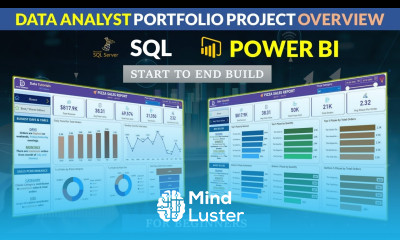 Data Analyst Portfolio Project Overview Power BI SQL Project For Beginners End to End powerbi