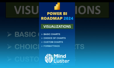 Power BI Roadmap 2024 Data Analyst Roadmap 2024 powerbi datanalytics job shorts excel