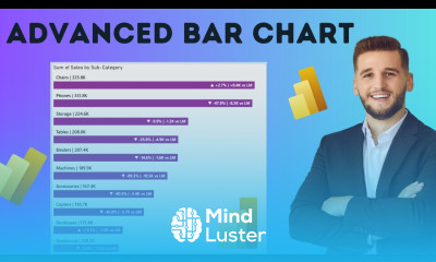 Power BI Advanced Bar Chart Custom Bar Chart Power BI Tutorial powerbi