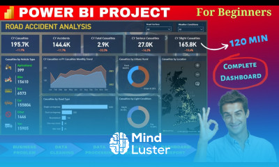 Power BI Project End to End Dashboard Beginners Power BI Tutorial 2023