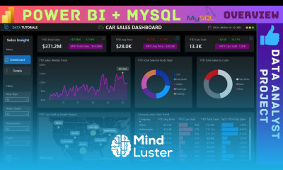 Power BI MySQL Project Overview Data Analyst Project Portfolio powerbi mysql sql dashboard
