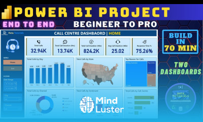 Build a Power BI Dashboard in 70 min Power BI Project End to End Beginner to Pro powerbi