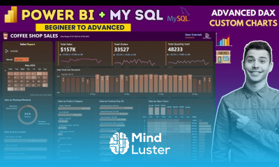 Power BI MY SQL Project Start to End Coffee Shop Sales Full Project powerbi sql