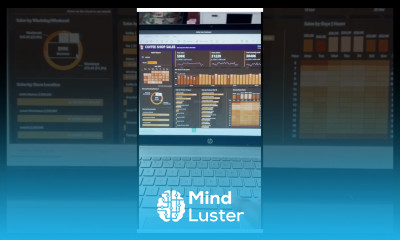 Power BY My Sql Complete Project start to end tutorial Power BI Complete Project powerbi