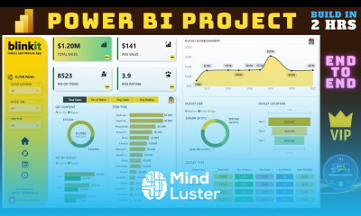 Amazing Real Time Power BI Project Start to End Analysis Power BI For Beginners Power BI 2024