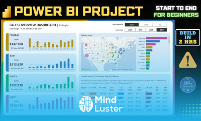 Project Power BI Project End to End Power BI For Beginners Step by Step guide powerbi