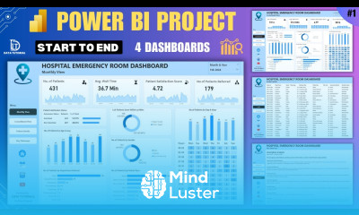 Power BI Project Start to End Power BI Tutorial for Beginners Data Tutorials powerbi