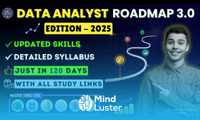 Data Analyst Roadmap Edition 2025 How to become Data Analyst Roadmap with detailed syllabus