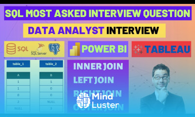 Most Asked SQL Interview Question Data Analyst Interview Power BI Interview SQL Joins Tableau