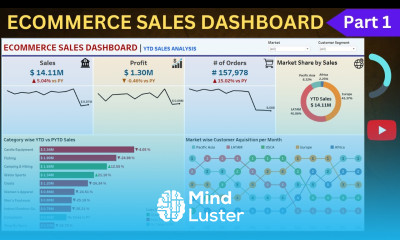 Build Tableau Dashboard from Start to End Ecommerce Sales Dashboard Tableau Dashboard Part 1