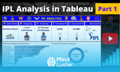 Tableau Dashboard IPL Analysis Part 1 Start to End Build Tableau Software datatutorials1