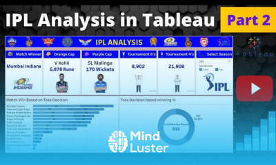 Tableau Dashboard IPL Analysis Part 2 Start to End Build Tableau Software datatutorials1