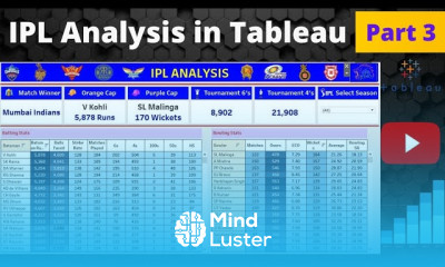 Tableau Dashboard IPL Analysis Part 3 Start to End Build Tableau Software datatutorials1