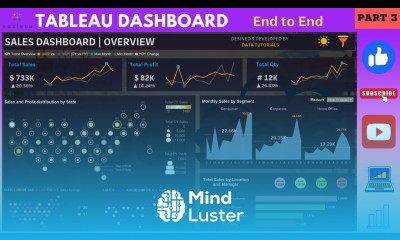 Tableau Dashboard from start to end Part 3 Sales Dashboard Overview datatutorials1 tableau