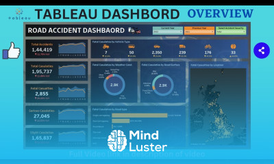 Tableau Dashboard Overview Road Accident Dashboard Tableau Dashboard from start to end Tableau