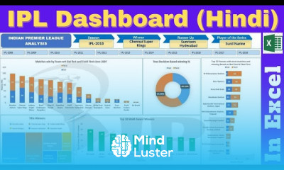 Excel Dashboard Hindi IPL Analysis Dashboard Start to End build Modern Excel Dashboard