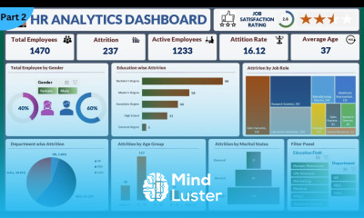 Excel Dashboard from start to end Part 2 HR Analytics Dashboard Start to End Design excel