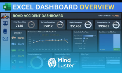 Modern Excel Dashboard Overview Road Accident Dashboard Full Excel Project excel