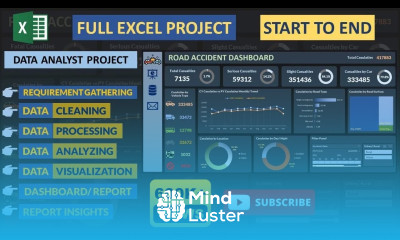 Full Project in Excel with Interactive Dashboard Excel Project Excel Project from Start to End