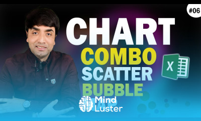 Excel Charts Combo Chart Scatter Chart Bubble Chart and Map Chart