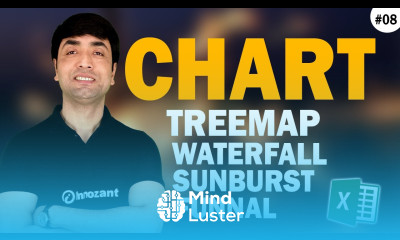 Excel Charts Treemap Chart Sunburst Chart Funnel Chart and Waterfall Chart