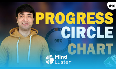 Infographics Progress Circle Chart in Excel Doughnut Chart for Excel Dashboard