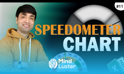 Create Speedometer Chart in Excel Excel Chart and Infographics