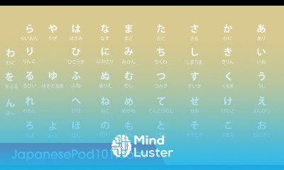 Learn ALL Hiragana in 2 Minutes Japanese Alphabet Read and Write Japanese