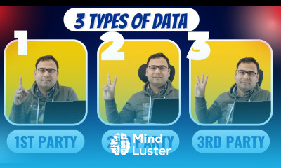 Understanding the Difference Between 1st Party 2nd Party 3rd Party Data Lead Generation 29