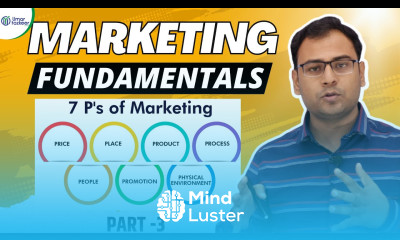 7 Ps of Marketing Explained Marketing Mix Concept Marketing Fundamentals 3