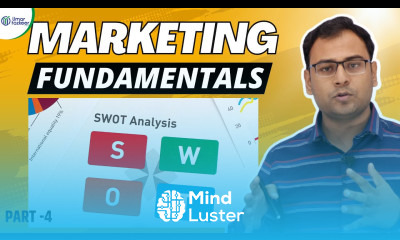 What is SWOT Analysis How to Perform SWOT Analysis Marketing Fundaments 4