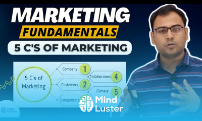 5Cs of Marketing Marketing Analysis Marketing Fundamentals 10