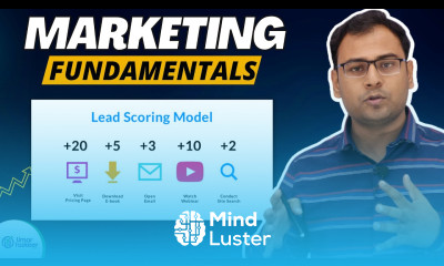 What is Lead Score Lead Scoring Model Explained Marketing Fundamentals 11