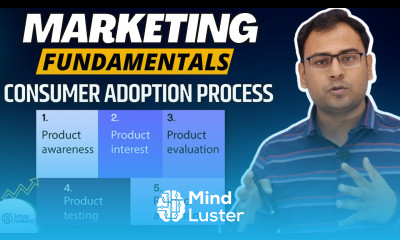 What is Consumer Adoption Process Consumer Adoption Marketing Fundamentals 13