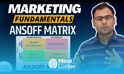 What is Ansoff Matrix Product Market Expansion Grid Marketing Fundamentals 14