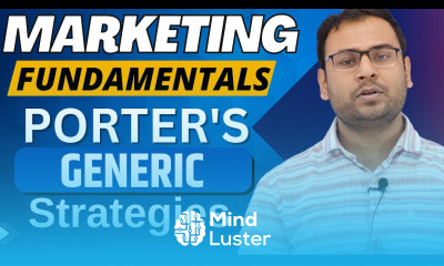 Porter s Generic Strategies Porter s Model of Marketing Marketing Fundamentals 20