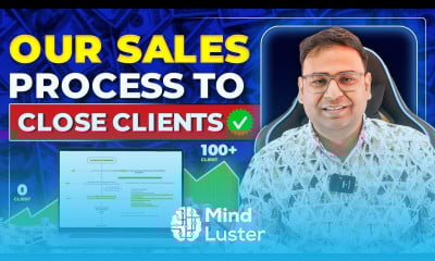 Our Sales Process Exact Template Roadmap Umar Tazkeer